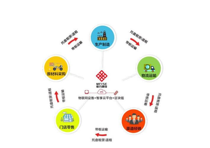 全国计算机与软件技术资格考试